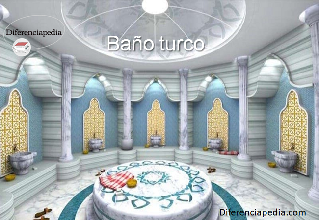 Diferencia entre baño turco y sauna