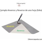Diferencia entre anverso y reverso