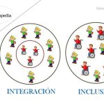 diferencias entre integración e inclusión