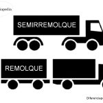 Diferencia entre remolque y semirremolque