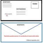 Diferencia entre remitente y destinatario Diferencias entre remitente y destinatario