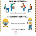 Diferencia entre seguridad industrial y salud ocupacional
