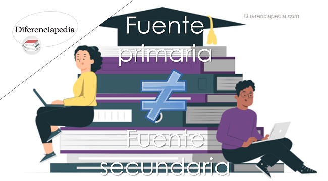 Diferencia entre fuente primaria y secundaria | Diferenciapedia.com: La