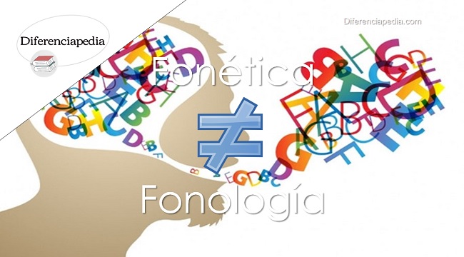 Diferencia entre fonética y fonología | Diferenciapedia.com: La Web de ...