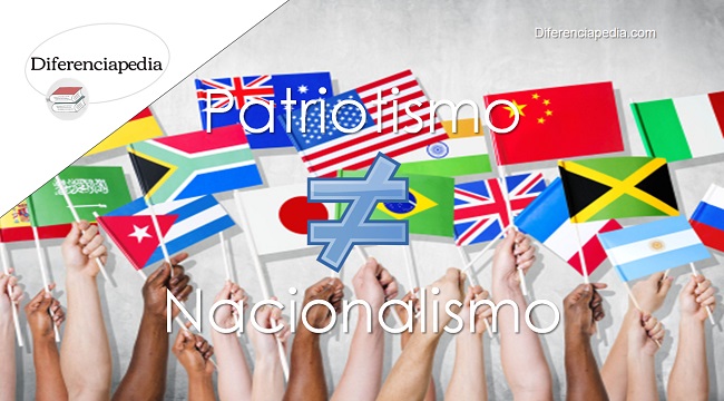 Diferencia entre patriotismo y nacionalismo | Diferenciapedia.com: La ...