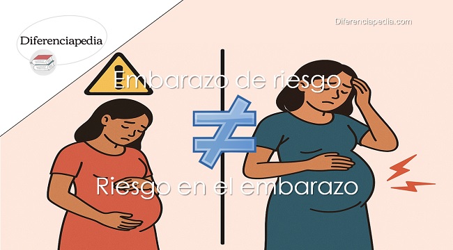 Diferencia entre embarazo de riesgo y riesgo en el embarazo