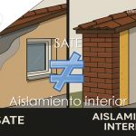 aislamiento interior vs SATE